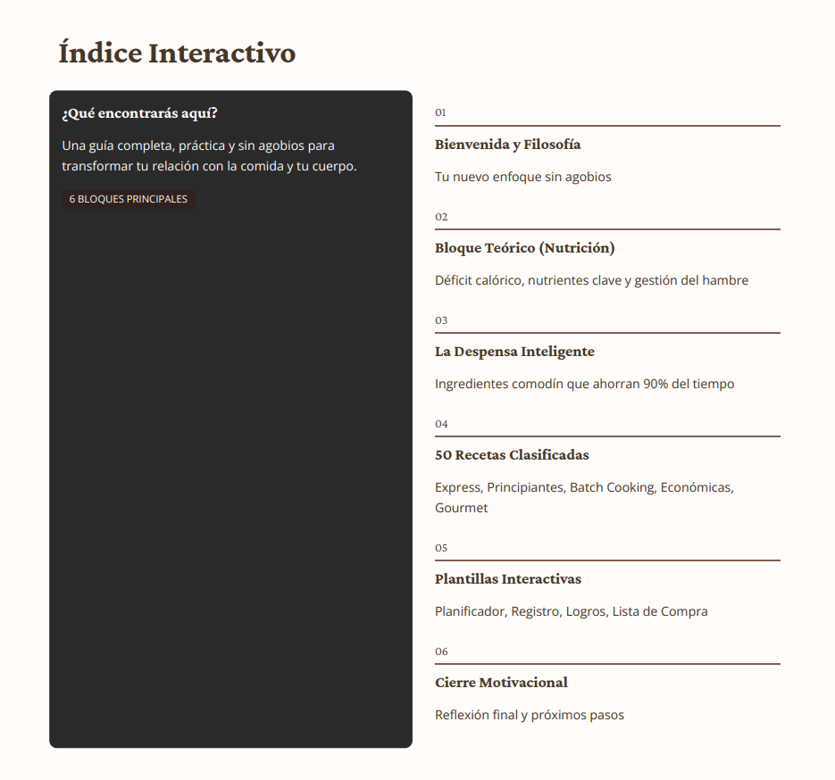 E–book: Método Pérdida de Peso Express: Guía Práctica, 50 Recetas para Toda Ocasión y Plantillas Interactivas de Seguimiento