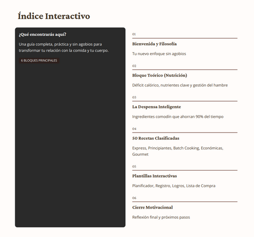 E–book: Método Pérdida de Peso Express: Guía Práctica, 50 Recetas para Toda Ocasión y Plantillas Interactivas de Seguimiento
